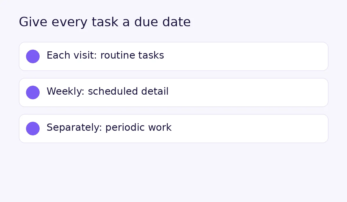 Office cleaning schedule example: routine tasks each visit, weekly detail cleaning and periodic work scheduled separately